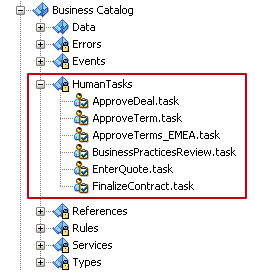 Description of Figure 11-1 follows