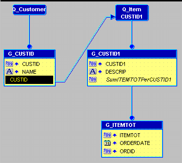 Description of Figure 13-4 follows Description of Figure 13-4 follows