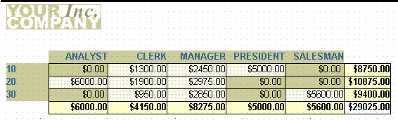 Paper Design view with a matrix report’s output.