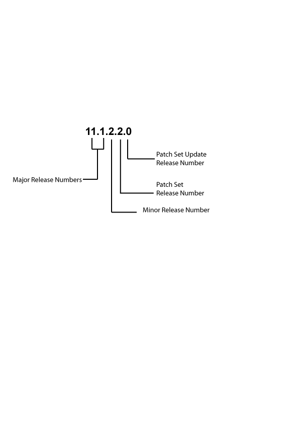 Description of Figure H-1 follows