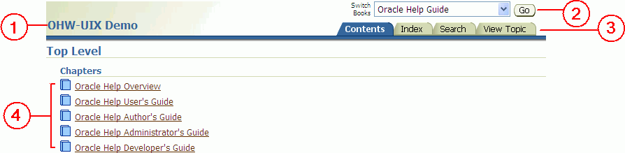 Description of Figure 4-1 follows