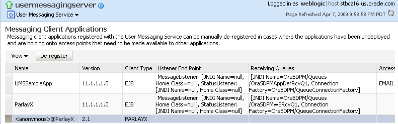 Description of Figure 12-6 follows