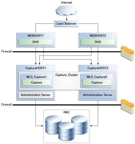 Description of ashia_dt_064.png follows