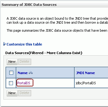 Sumary of JDBC Data Sources Page