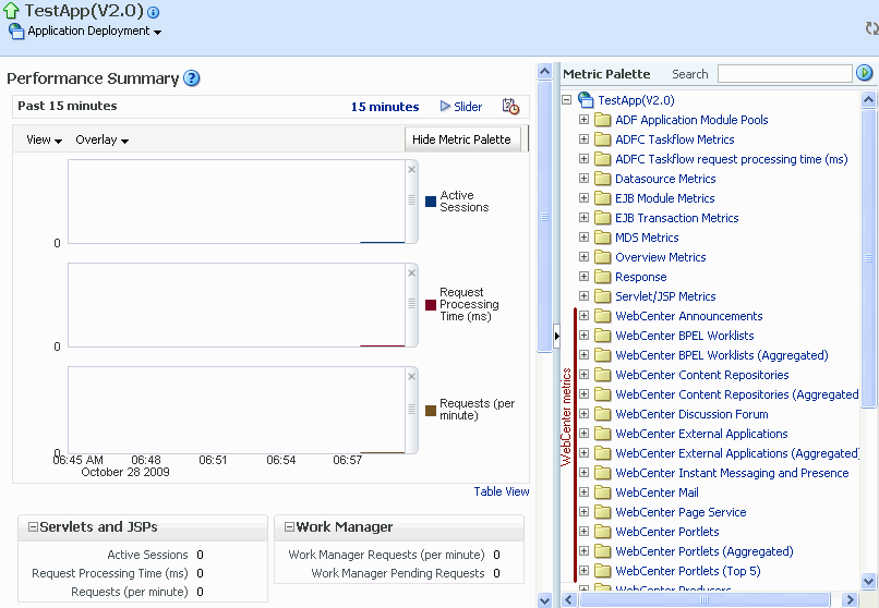 Description of Figure 27-39 follows