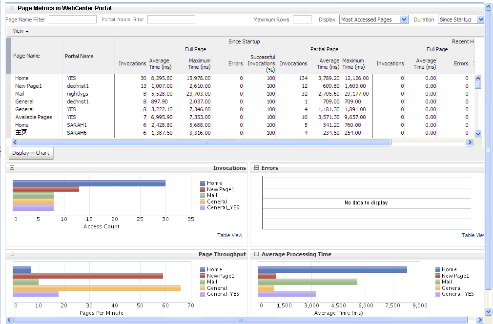 Description of Figure 27-5 follows