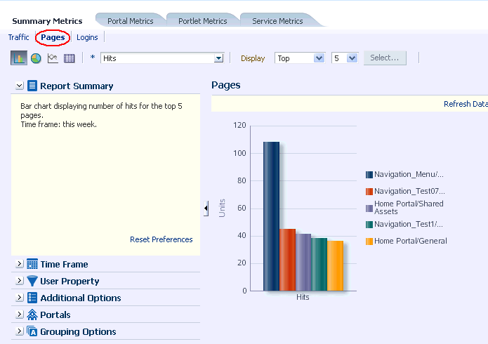 Description of Figure 42-3 follows