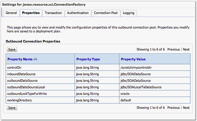 Description of Figure 9-5 follows