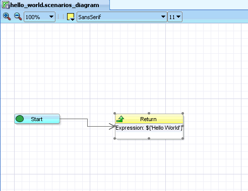 Description of Figure 66-20 follows