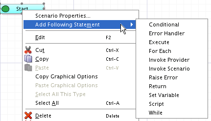 Description of Figure 66-12 follows