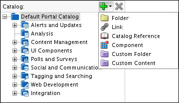 Description of Figure 14-5 follows