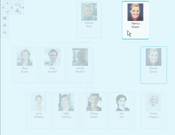 Hierarchy Viewer Showing Node Drag