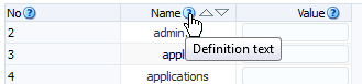 Definition in a column