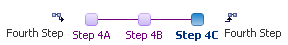 Subtrain multi-step process