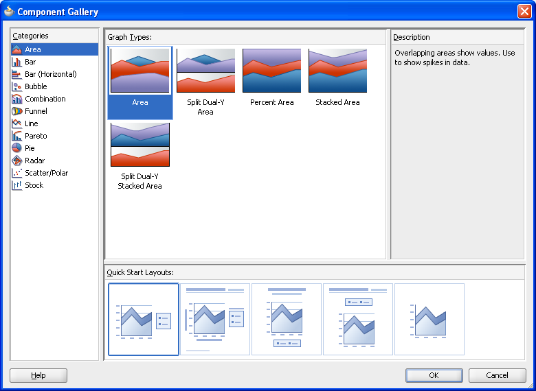 DVT wizard Component Gallery