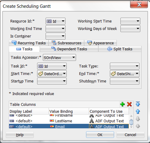 Create Scheduling Gantt Chart Duia