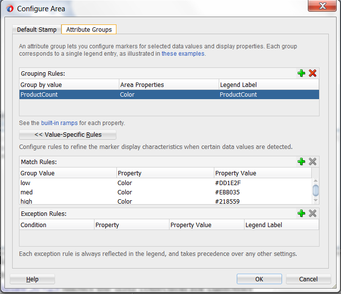 Configure area dialog attribute groups page
