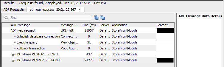 Log analyzer displays ADF request event hierarchy