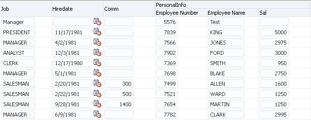 Table with single columns and PersonInfo group of columns