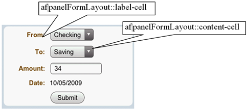 Padding in panelFormLayout on iPhone.