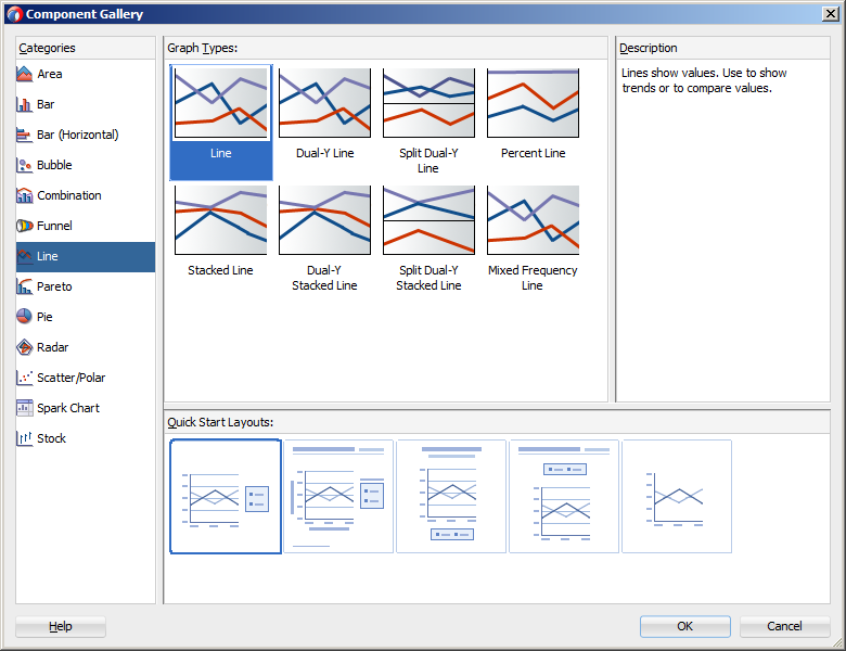Component Gallery for line graphs from Data Controls Panel.