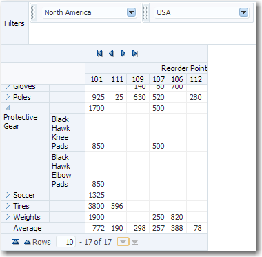 Pivot table header cell word wrapping