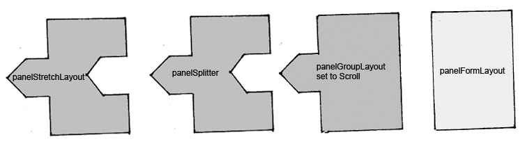 Layout Using Geometry Managing Components