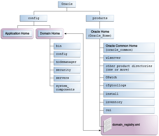 Description of ascon_dt_011.png follows