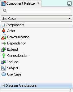 Use Case Elements in Component Palette