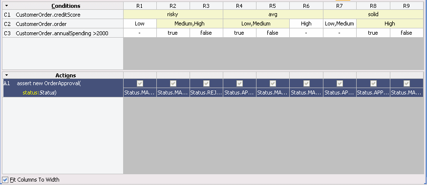 Description of Figure 5-36 follows