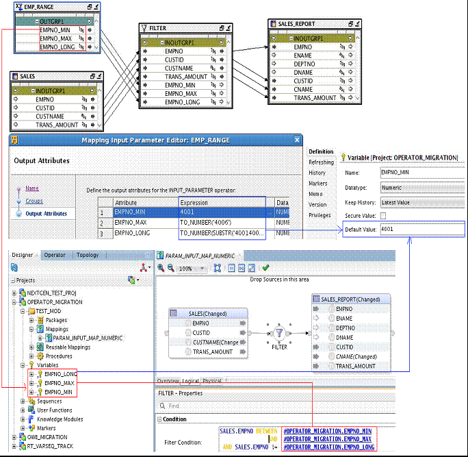 Input Parameter Operator