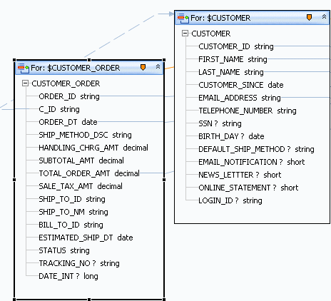 Join tables in Query Map