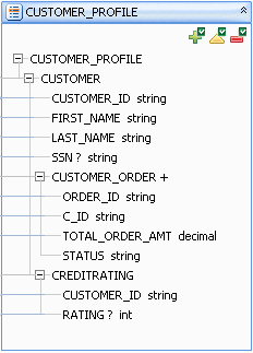 Create Assembly wizard