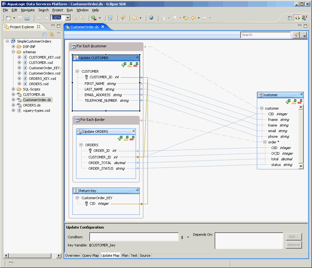 Customizing maps