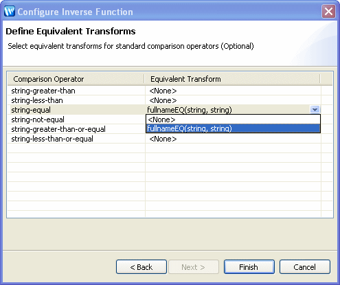 Define Equivalent Transforms