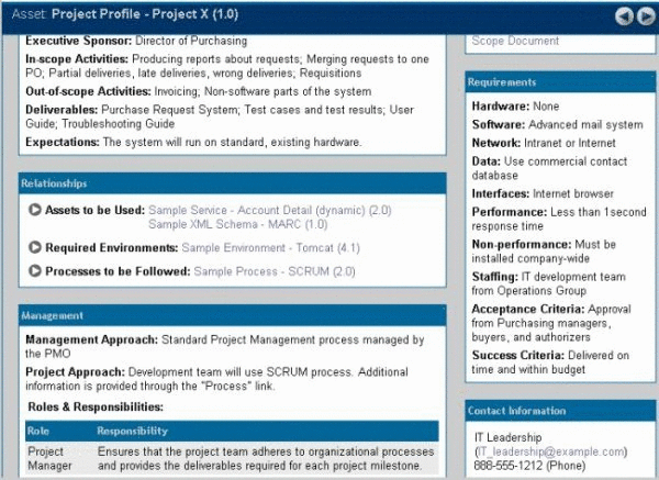 Description of Figure 11-28 follows