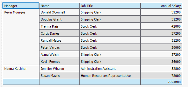 Description of Figure 3-40 follows