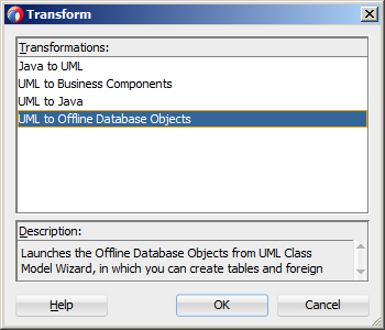 UML to DB transform options