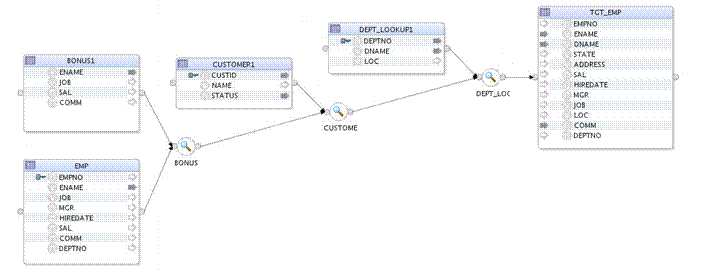 Lookup operator screenshot