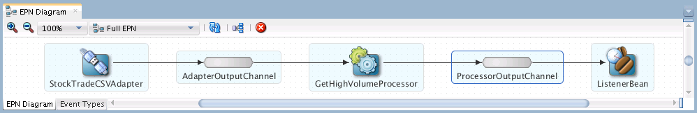 Description of GUID-6B3661B9-779B-4485-9791-D63739F0519D-default.png follows