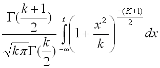 eq of student T