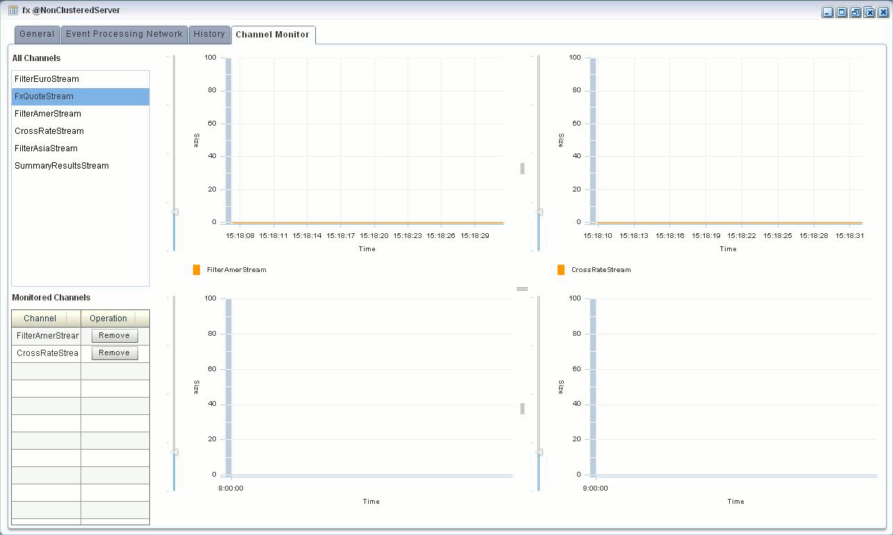 Description of Figure 4-46 follows