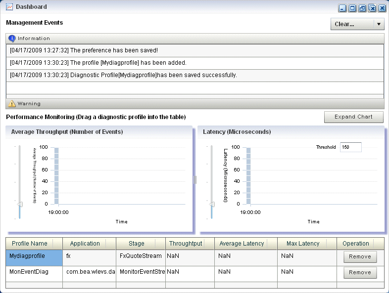 Description of Figure 4-52 follows