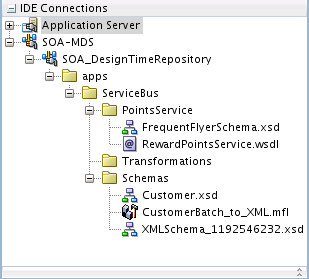 Description of Figure 45-1 follows