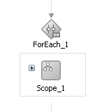 Description of Figure 10-10 follows