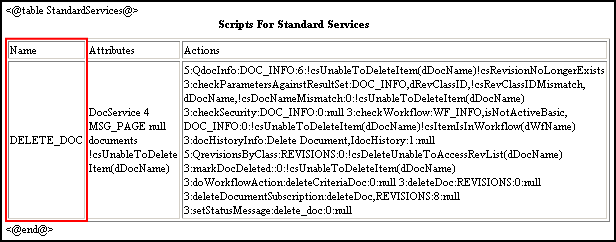 Description of Figure 3-2 follows