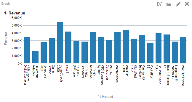 A continuación se muestra la descripción de GUID-19A8B9F9-B5DF-41F1-B540-E3DCE4247961-default.gif