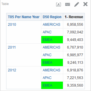 A continuación se muestra la descripción de GUID-6CB1A838-7774-471C-9E71-377F19275E1F-default.gif