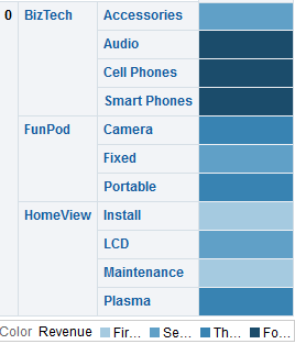 A continuación se muestra la descripción de GUID-9EB21D78-170B-4465-B4C6-5FCAD990E518-default.gif