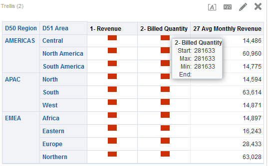 A continuación se muestra la descripción de GUID-BA44E6B5-3F17-4E1C-9742-0C0CFE778FE1-default.gif